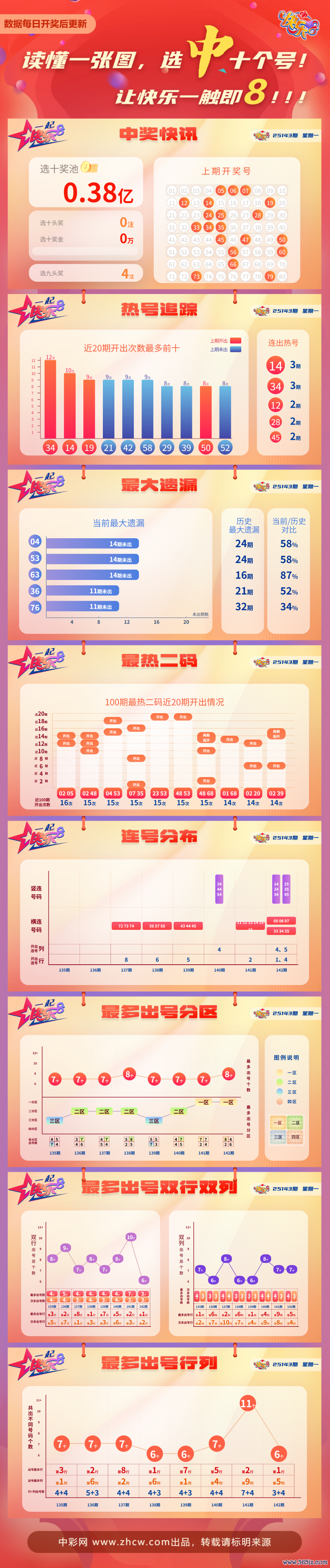 66f17ab1-5b4f-4c80-8f2c-3d67b21dfd04